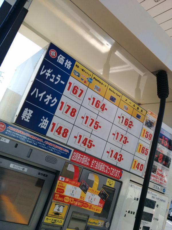 本日の単価