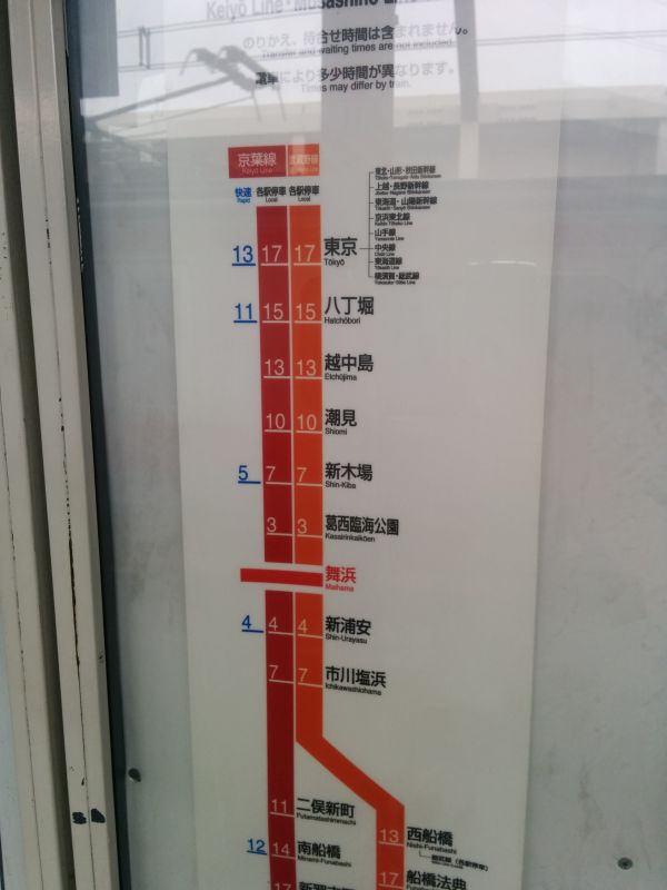 東京行き