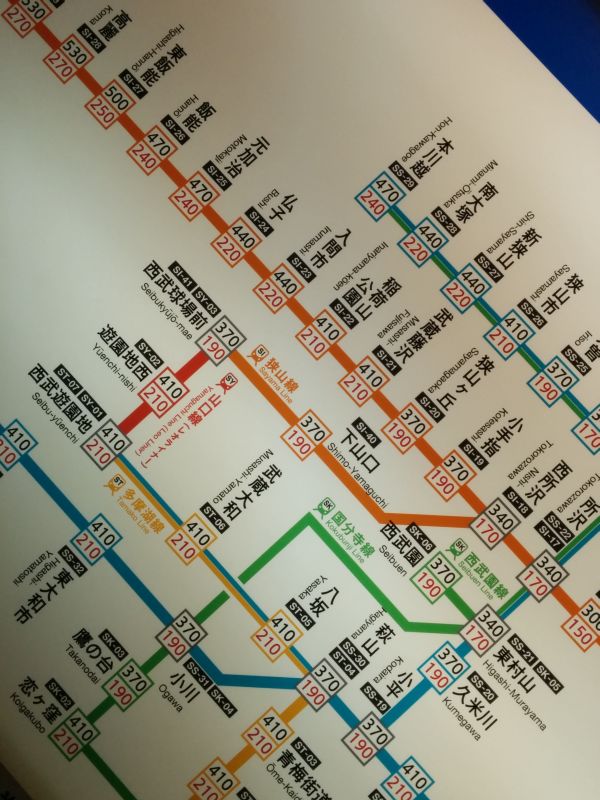 狭山線