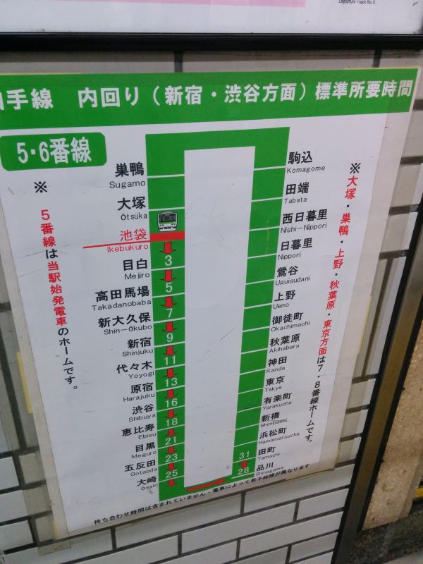 内回りで浜松町