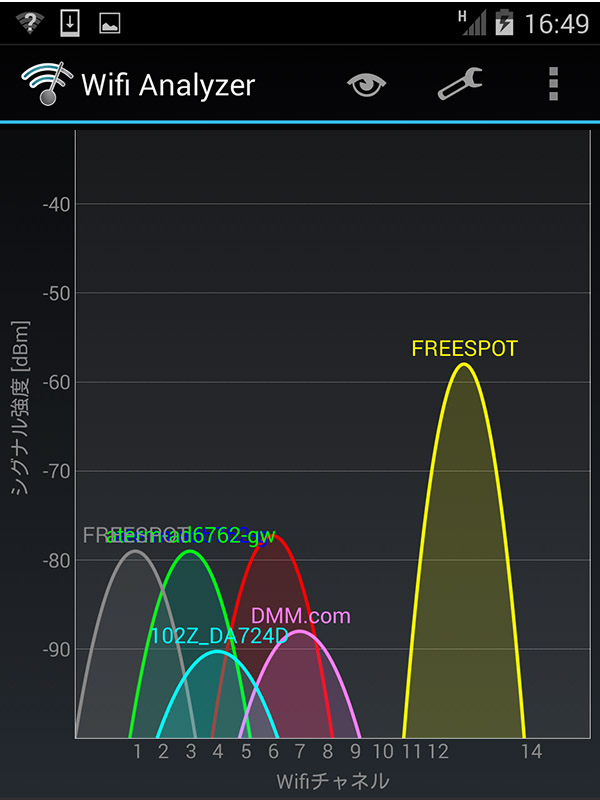 某所無線電波