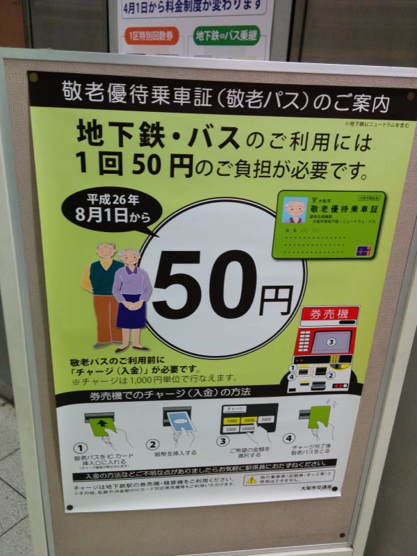 敬老優待乗車証のご案内