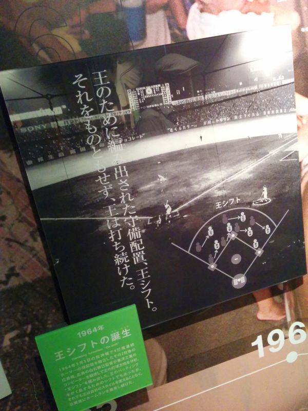 王シフト