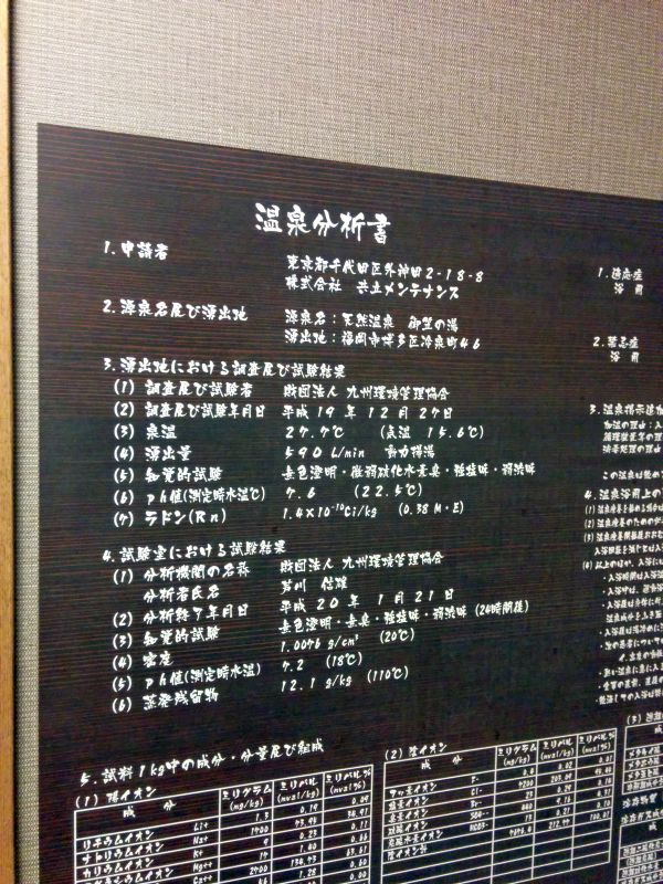 温泉の成分
