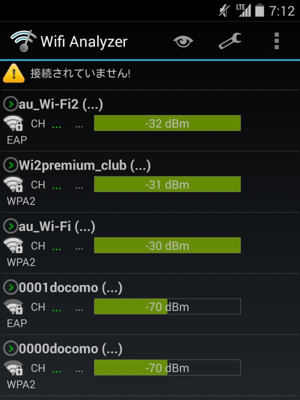 電波強度測定