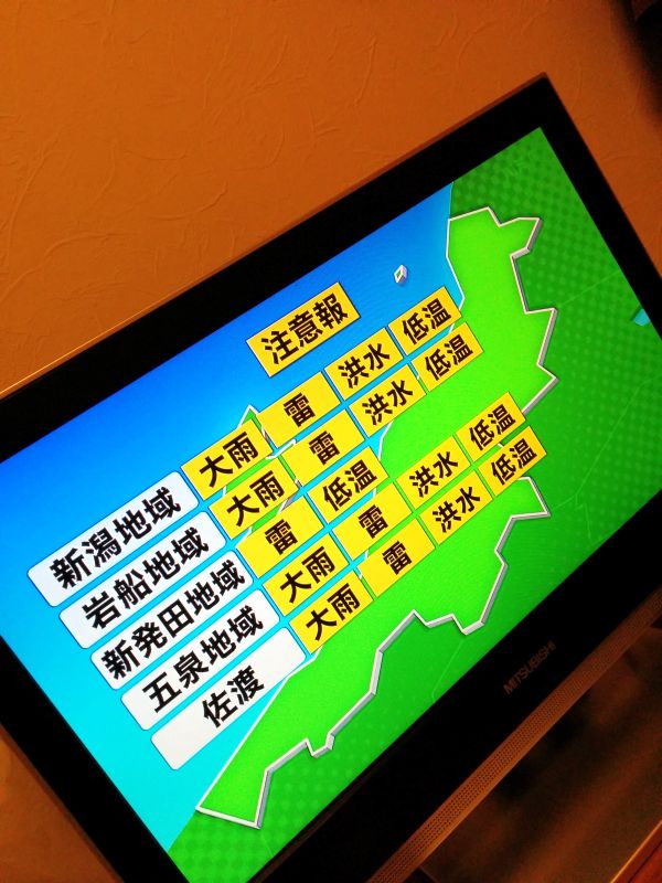 現在の注意報