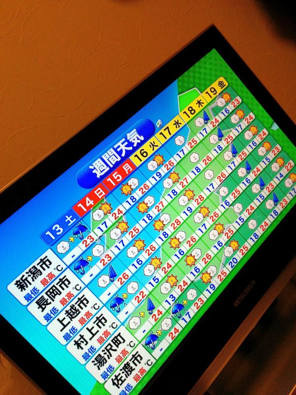 週間天気