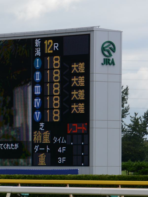 着順掲示板