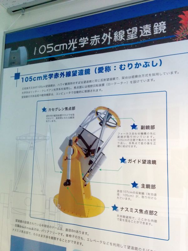 １０５ｃｍ光学赤外線望遠鏡