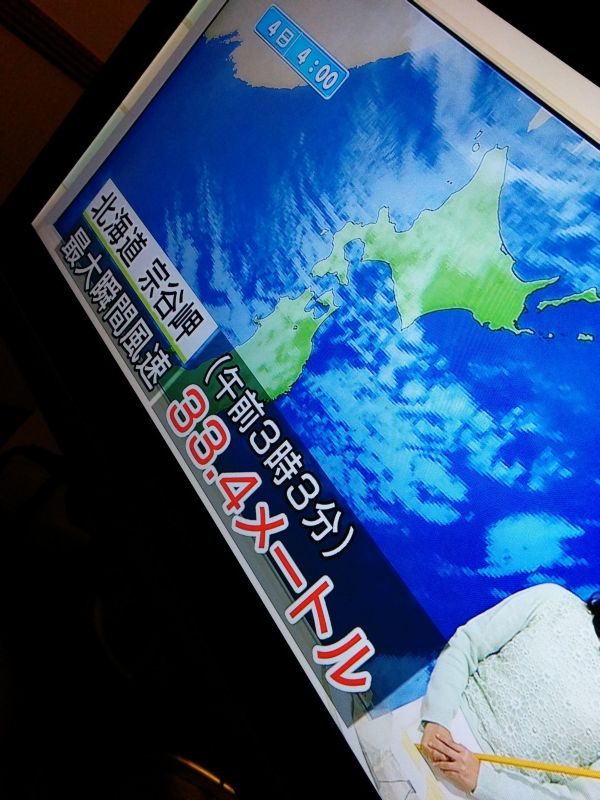 宗谷岬の風速