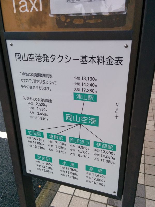 岡山空港発タクシー基本料金表