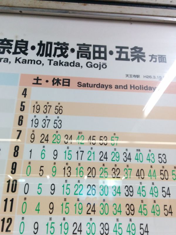 列車の本数
