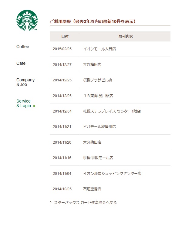 スタバカードの履歴