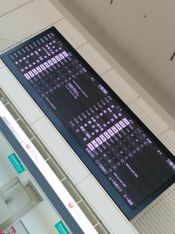 案内板
