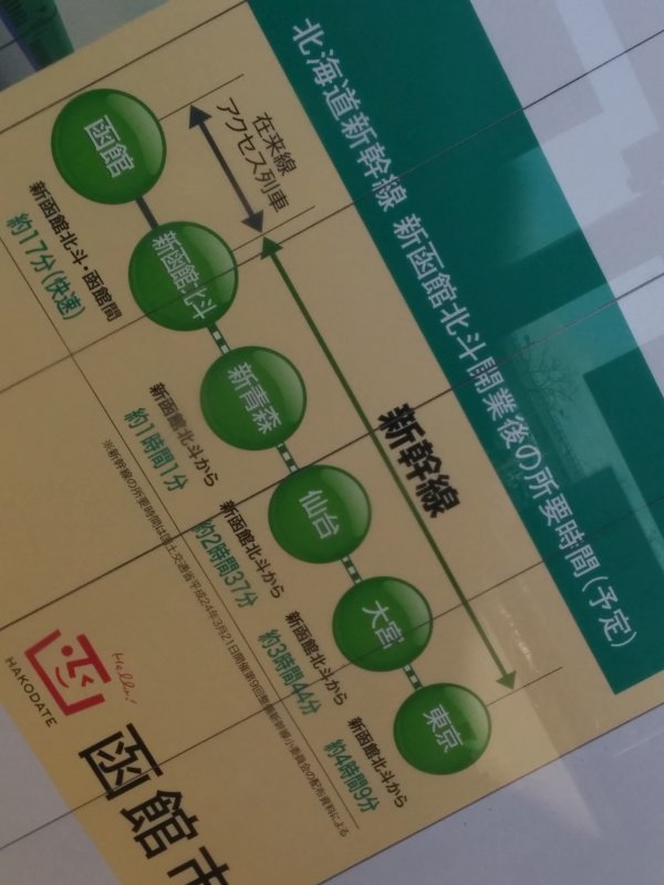 北海道新幹線