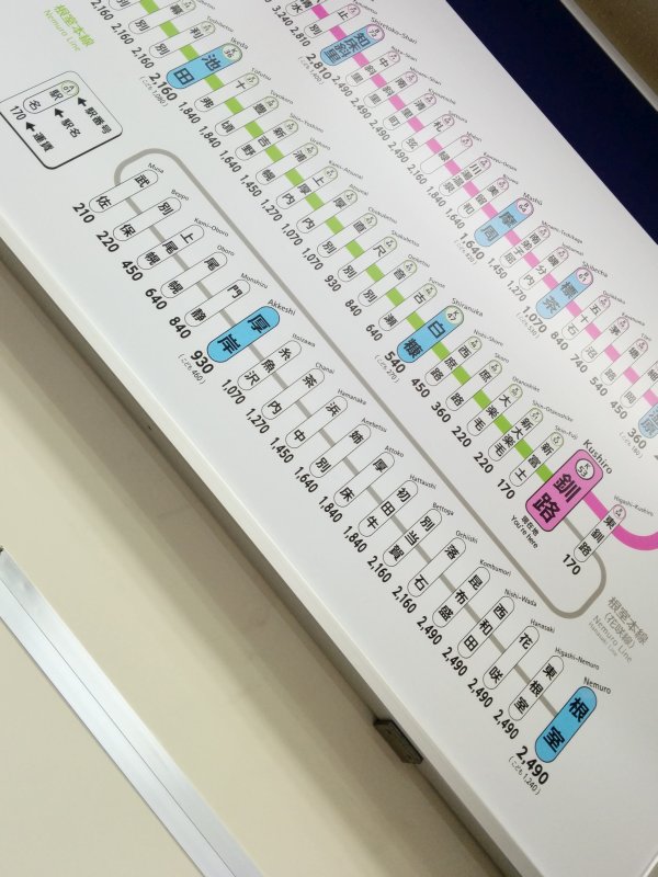 根室までの運賃