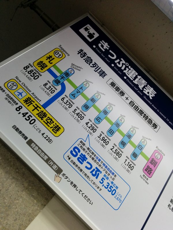 Ｓきっぷの料金