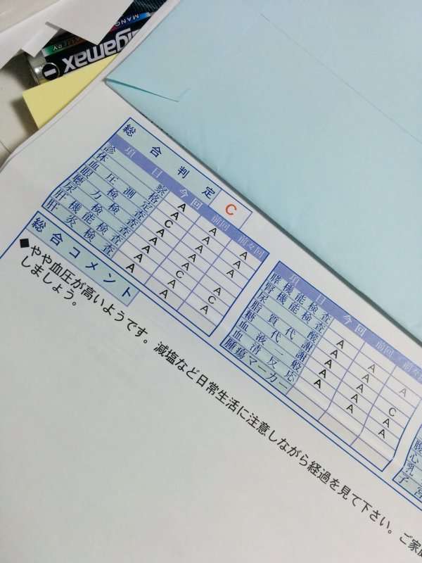 健康診断の結果