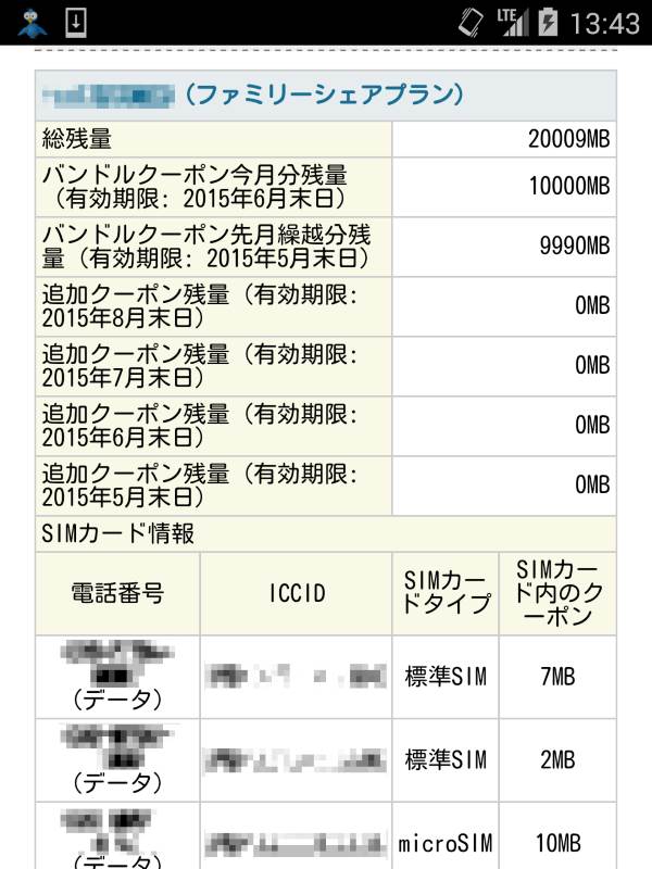 今月のクーポン残量