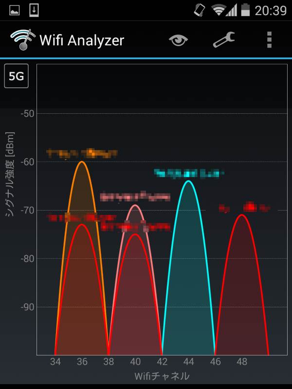 船内電波調査(5GHz帯)