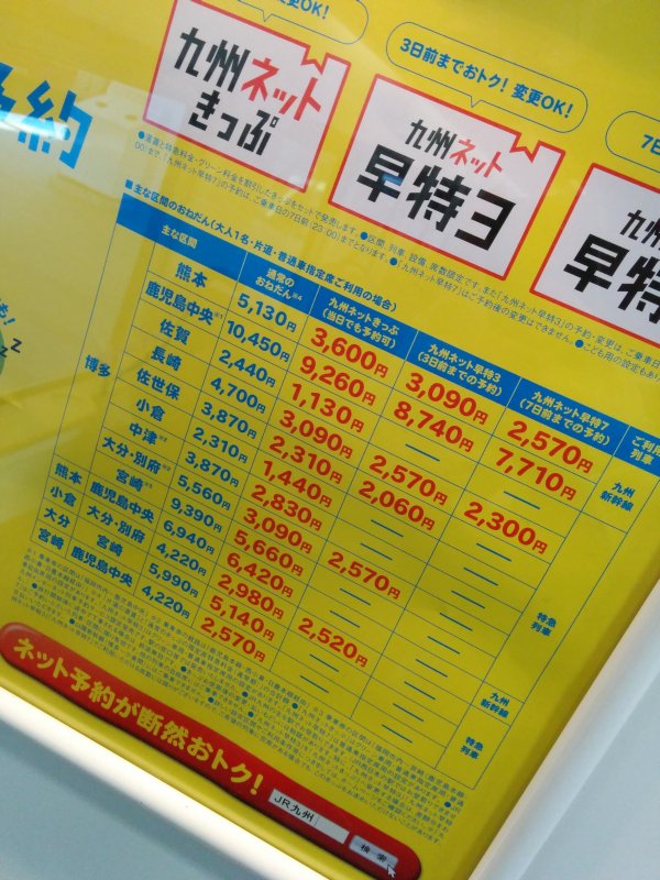 九州ネットきっぷ