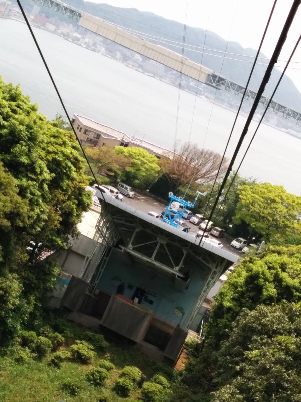 ゴンドラの揺れ