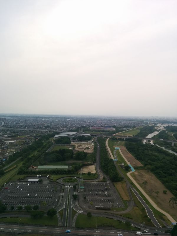 西の方向