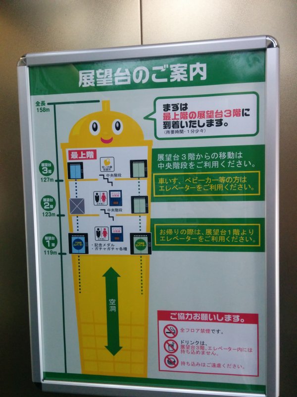 展望台のご案内