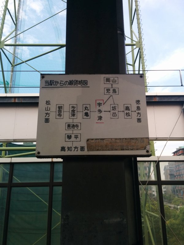 当駅からの線路略図