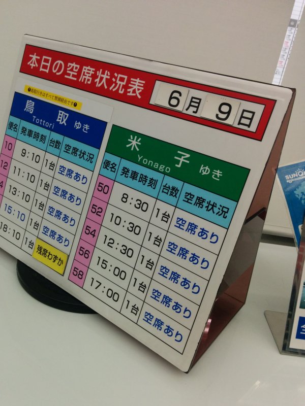 本日の空席状況表