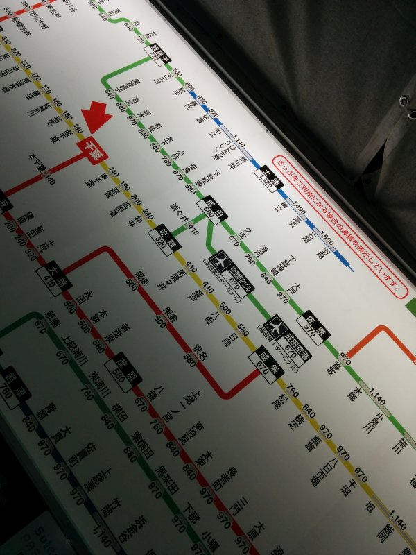 成田空港までの距離