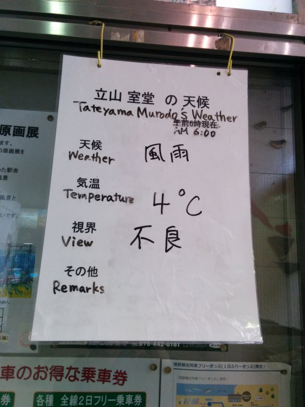 立山室堂の天候