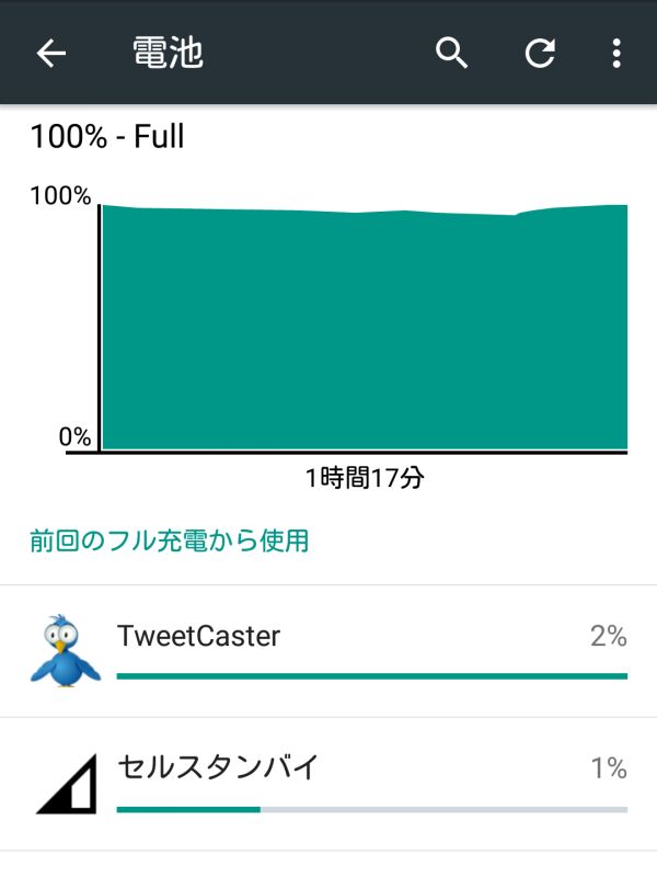 電池使用状況