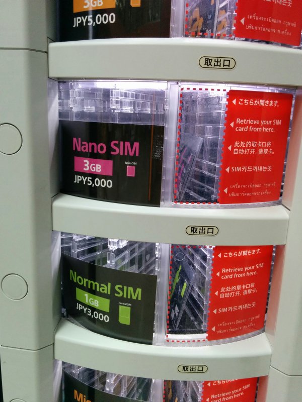 So-netのSIM