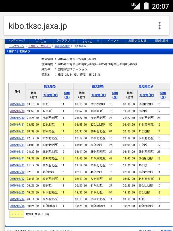 国際宇宙ステーションの観察