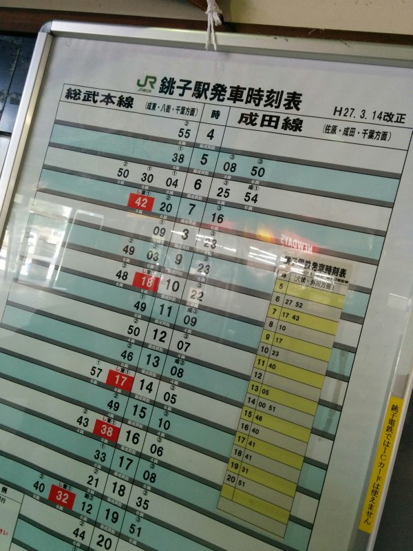 銚子駅発車時刻表