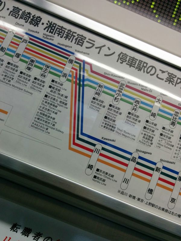 新橋から横浜