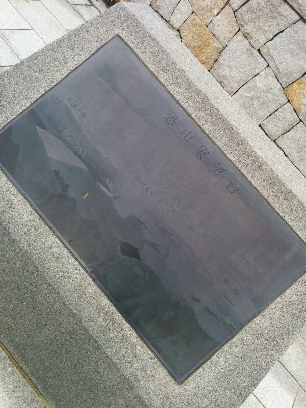 眺望案内板