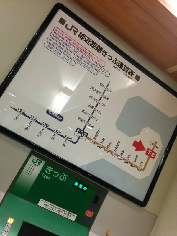 JR線近距離きっぷ運賃表