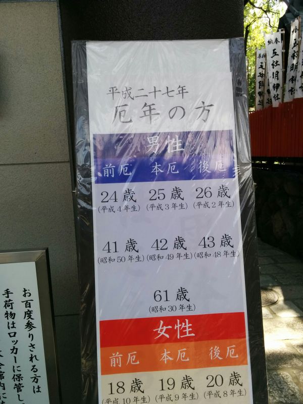 平成二十七年厄年の方