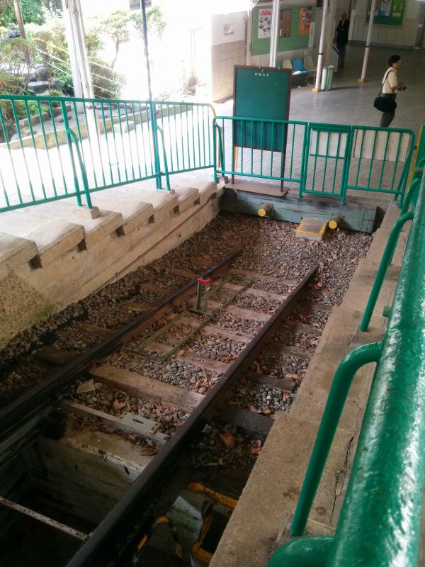 宝山寺駅ドンツキ