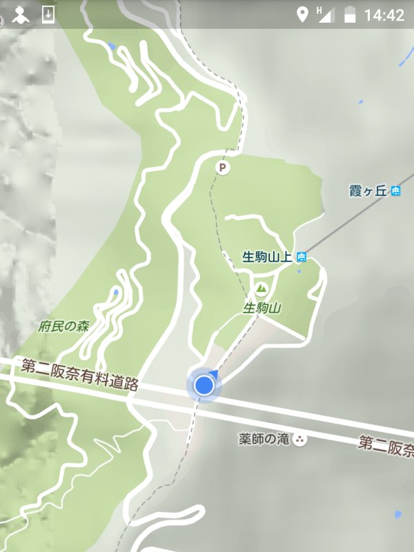現在位置