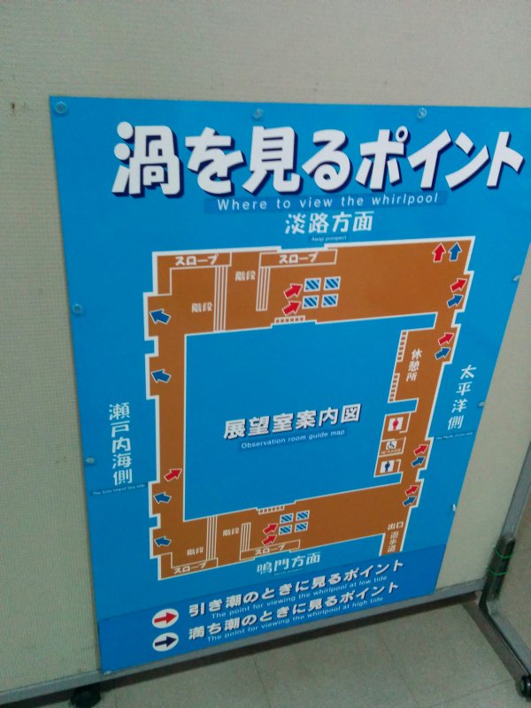 渦を見るポイント