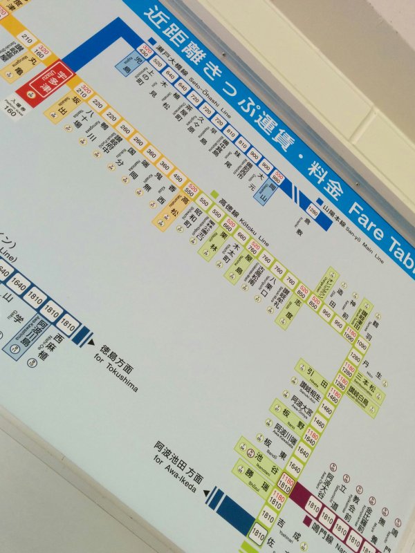 近距離きっぷ運賃・料金表