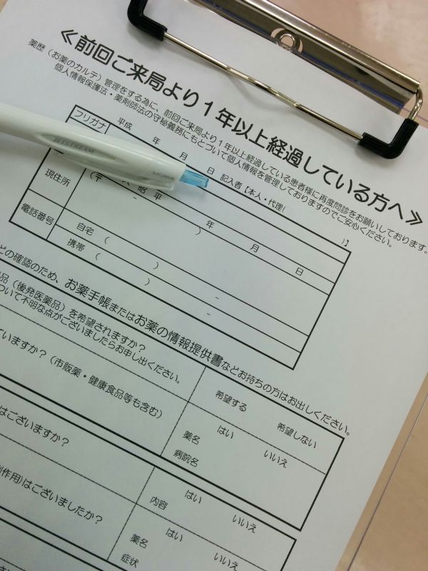 薬の処方