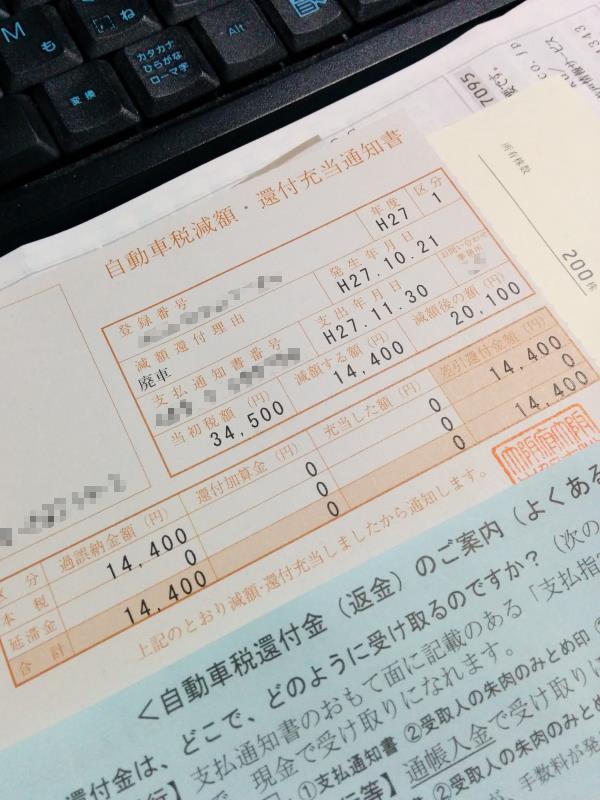 自動車税還付通知書