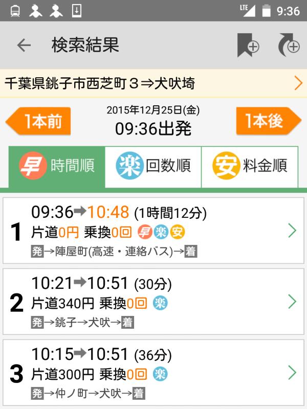 電車で犬吠埼
