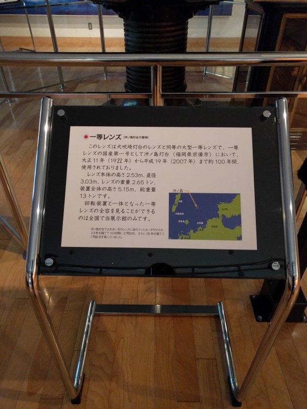 一等レンズの説明