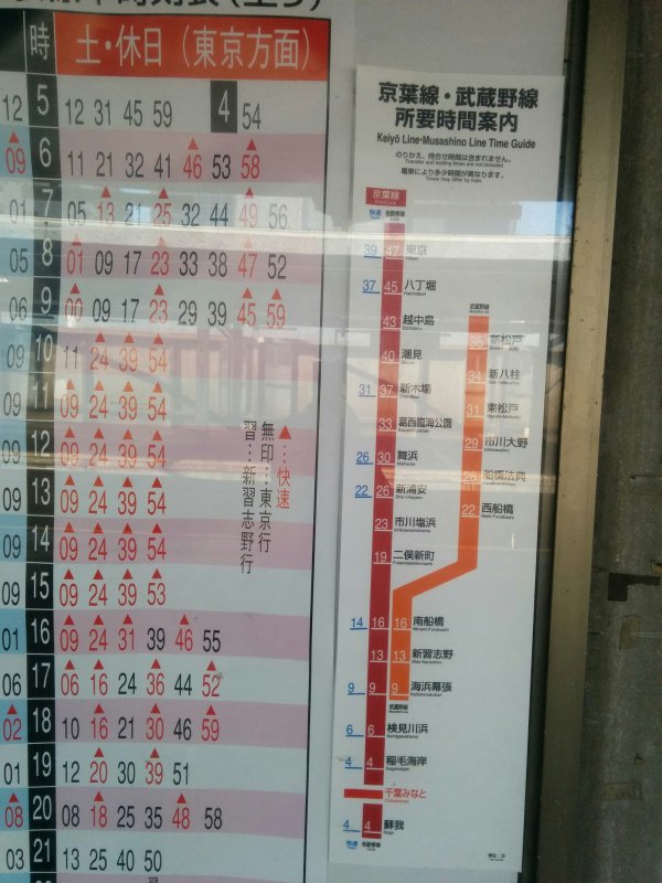 京葉線で東京駅まで