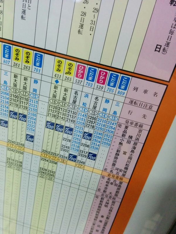 新幹線の時刻表